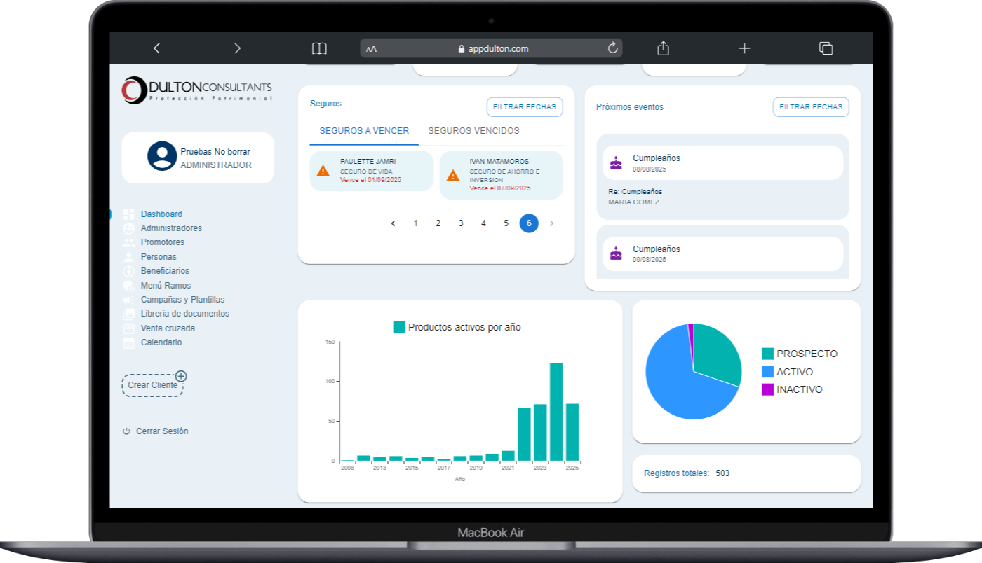 Dashboard del CRM de Seguros