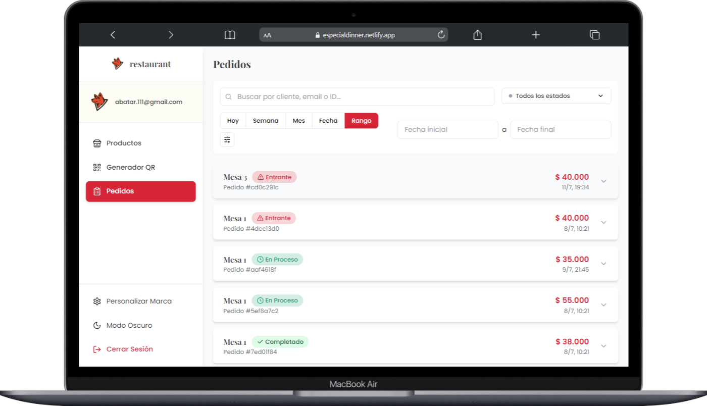 Estado anterior del proceso