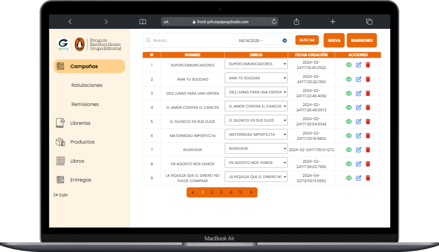 Dashboard de Gestión Comercial